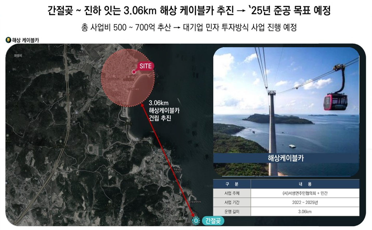 입지환경1.png