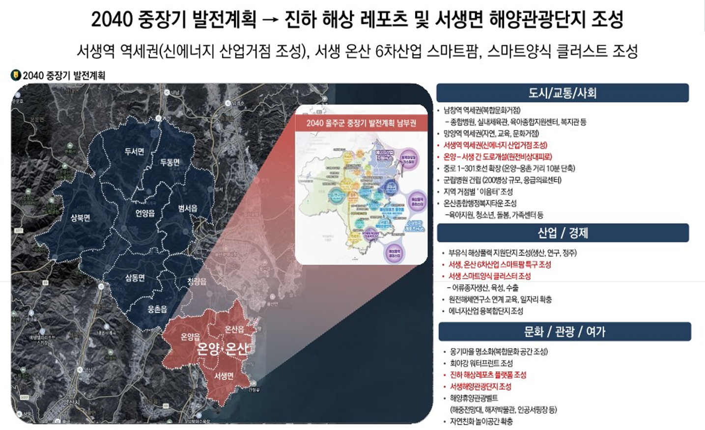 입지환경2.png